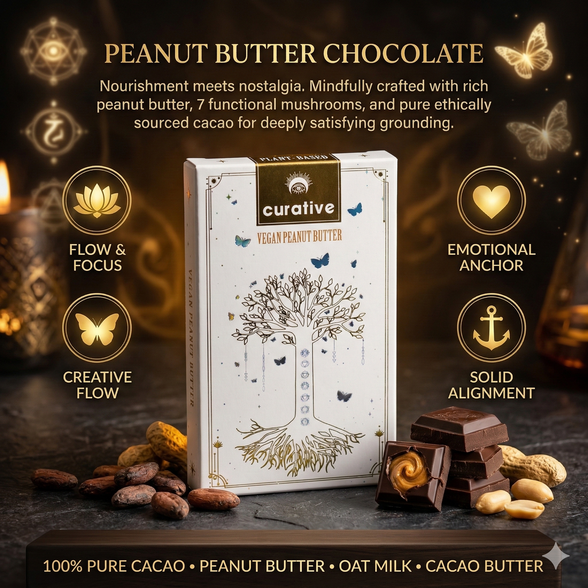 Peanut butter chocolate